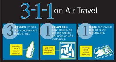 TSA311Graphic.jpg